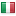 studionigretti.org hosted country